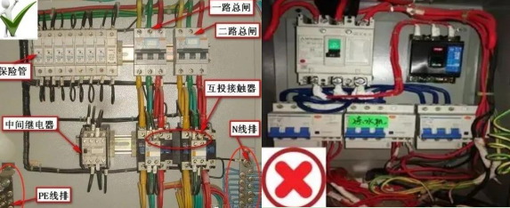 钣金配电箱小常识