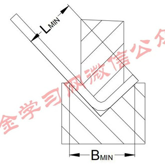 折弯数控